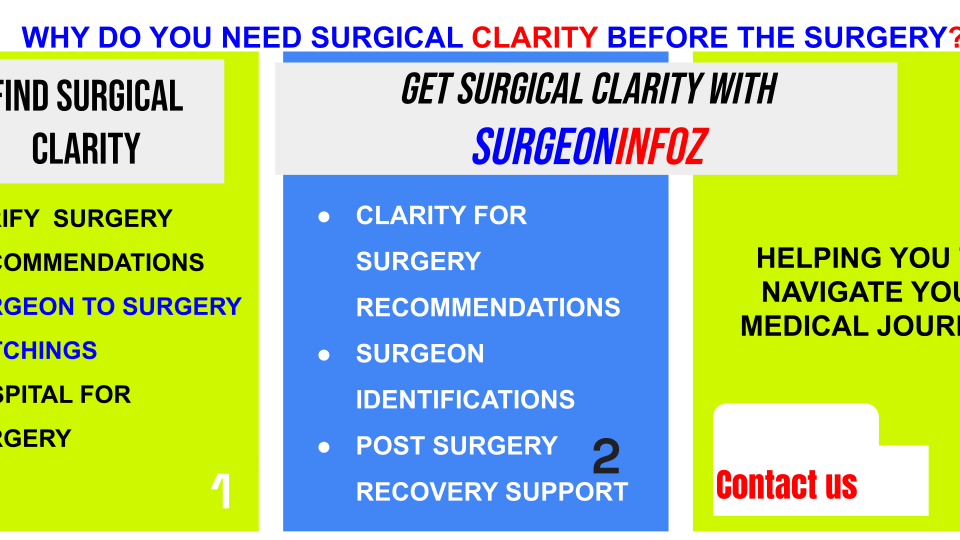 Laparoscopic Surgery
